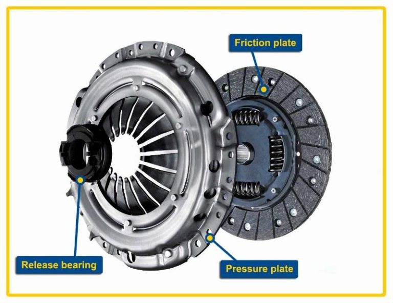 How Does A Flywheel Work? Guard My Ride