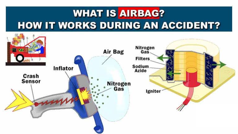 What Is Airbags Made Out Of